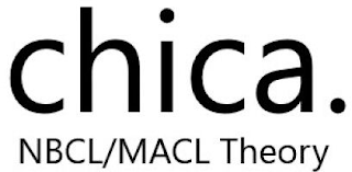 CHICA. NBCL/MACL THEORY logo
