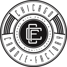 CHICAGO CANDLE FACTORY HANDMADE · WITH PRIDE IN CHICAGO, ILLINOIS logo