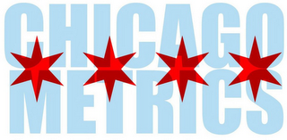 CHICAGO METRICS logo
