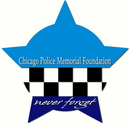 CHICAGO POLICE MEMORIAL FOUNDATION NEVER FORGET logo
