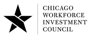 CHICAGO WORKFORCE INVESTMENT COUNCIL logo