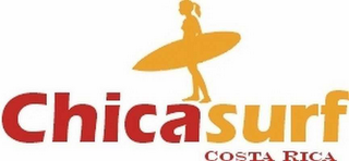CHICASURF COSTA RICA logo