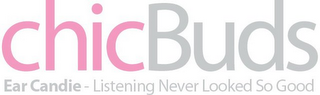 CHICBUDS EAR CANDIE - LISTENING NEVER LOOKED SO GOOD logo