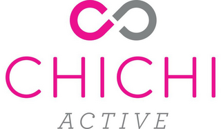 CHICHI ACTIVE logo