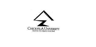CHICK-FIL-A UNIVERSITY HELPING YOU REACH YOUR PEAK logo