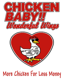 CHICKEN BABY!! WONDERFUL WINGS, MORE CHICKEN FOR LESS MONEY logo