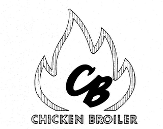 CHICKEN BROILER logo
