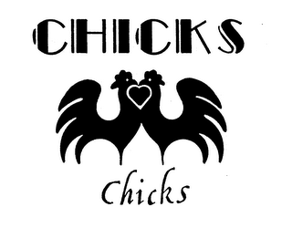 CHICKS logo