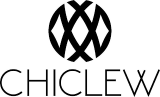 CHICLEW logo