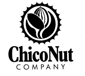 CHICO NUT COMPANY logo