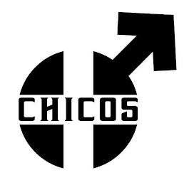 CHICOS logo