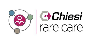 CHIESI RARE CARE logo