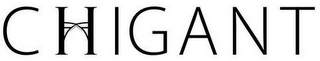CHIGANT logo