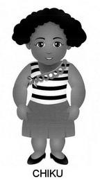 CHIKU logo