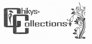 CHIKYS COLLECTIONS logo