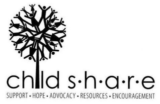CHILD S·H·A·R·E SUPPORT · HOPE · ADVOCACY · RESOURCES · ENCOURAGEMENT logo