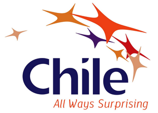 CHILE ALL WAYS SURPRISING logo