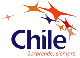 CHILE SORPRENDE, SIEMPRE logo
