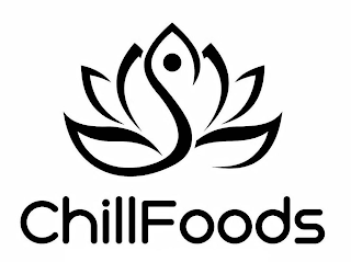 CHILLFOODS logo