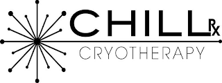 CHILLRX CRYOTHERAPY logo