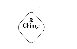 CHIME logo