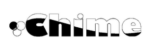 CHIME logo