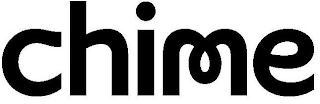CHIME logo
