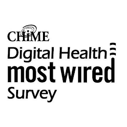 CHIME DIGITAL HEALTH MOST WIRED SURVEY logo