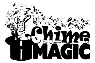 CHIME MAGIC logo