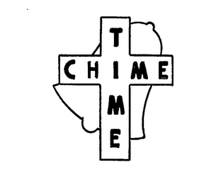 CHIME TIME logo