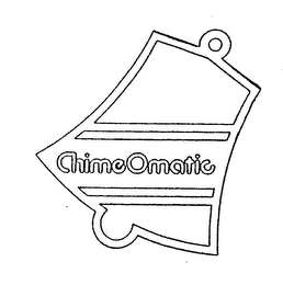 CHIMEOMATIC logo