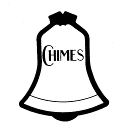 CHIMES logo