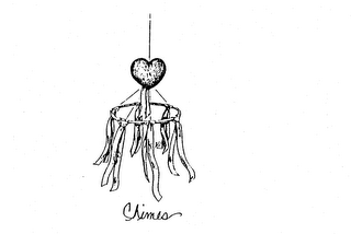 CHIMES logo