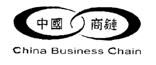 CHINA BUSINESS CHAIN logo