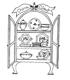 CHINA CLOSET logo