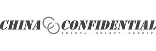 CHINA CONFIDENTIAL SEARCH. SELECT. SUPPLY. logo