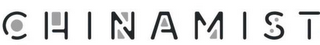 CHINAMIST logo