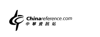 CHINAREFERENCE.COM logo