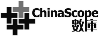 CHINASCOPE logo