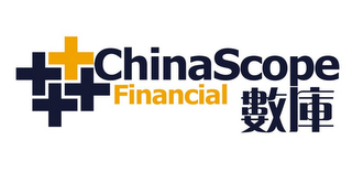 CHINASCOPE FINANCIAL logo