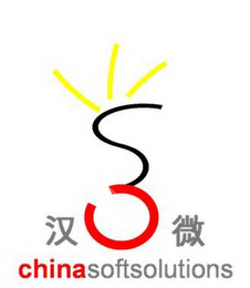 CHINASOFTSOLUTIONS logo