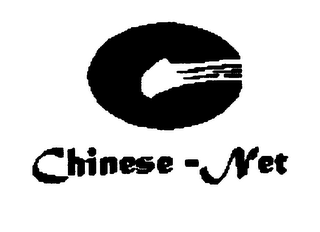 CHINESE - NET logo