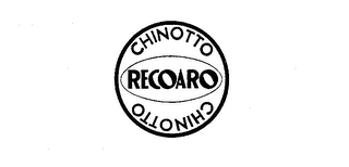 CHINOTTO RECOARO CHINOTTO logo