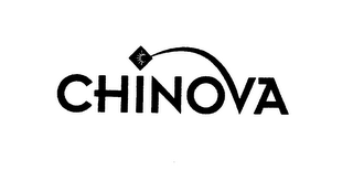 CHINOVA logo