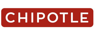 CHIPOTLE logo