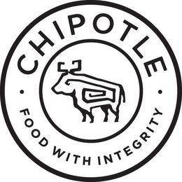 ·CHIPOTLE · FOOD WITH INTEGRITY logo
