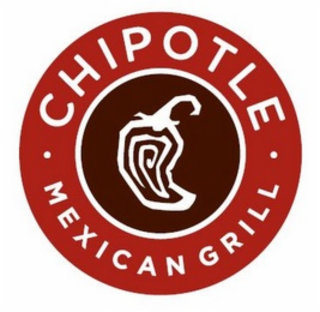 ◦ CHIPOTLE ◦ MEXICAN GRILL