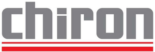 CHIRON logo