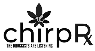 CHIRP RX THE DRUGGISTS ARE LISTENING logo