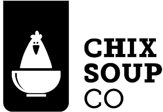 CHIX SOUP CO logo